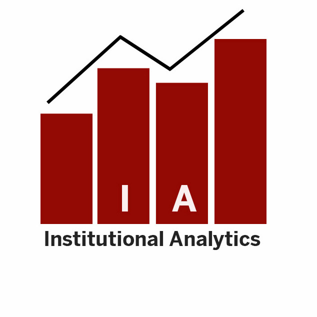 S/P Grade Analysis